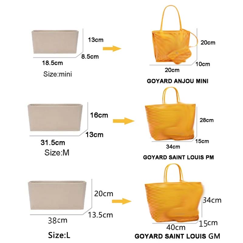 Tas masukkan Organizer kosmeti - Luxury Bags Goyard ulasan dan harga